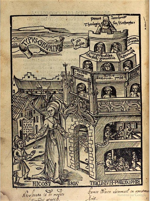 Margarita_philosophica_de_Gregor_Reisch_(1504)
