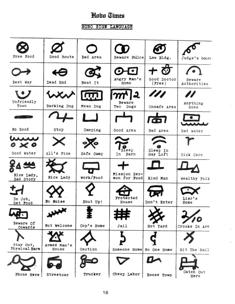Homless Symbol Language Les lexiques de Hobo slang - Le Dicopathe